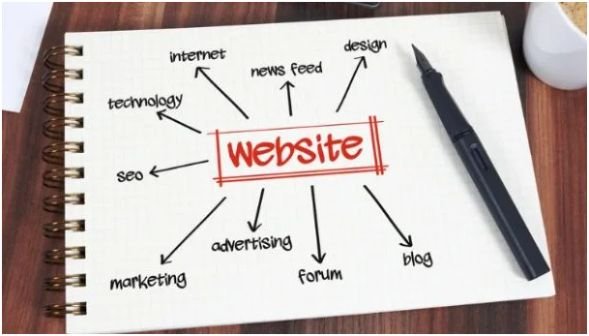Include Lead Capture Without Being Pushy